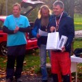 KRT CUP