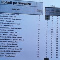MČR 55+