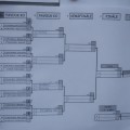 MČR 3x3