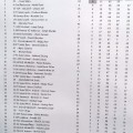 Svatomartinská husa - rozloučení se sezónou