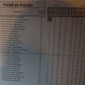 MČR  2x2 MIX Cheb